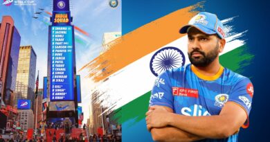 भारतको टी–२० विश्वकप टोली घोषणा